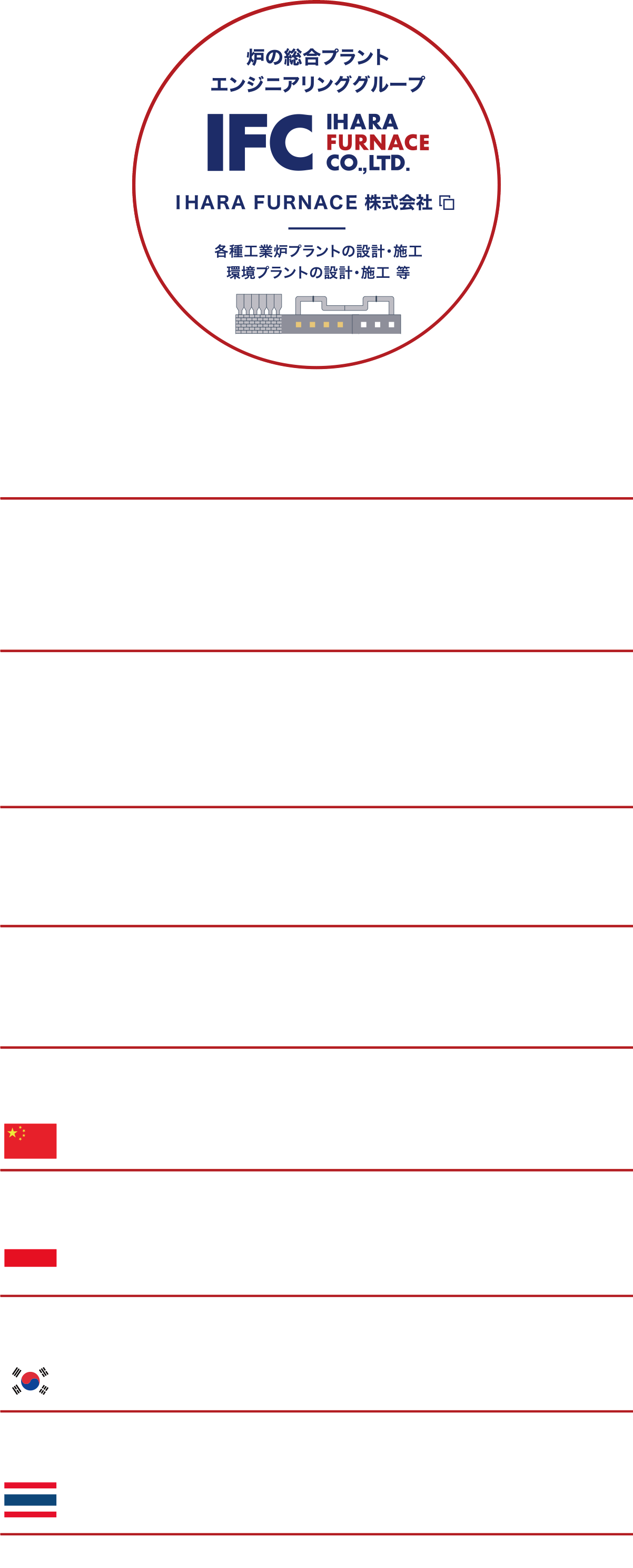 炉の総合プラント エンジニアリンググループ IHARA FURNACE 株式会社 各種工業炉プラントの設計・施工 環境プラントの設計・施工 等 グループ図